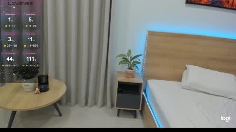 Snapshot of mikakimura chatting on 01-14-25, 10:38 Miko now i live in Vietnam online show from 01-14-25, 10:38