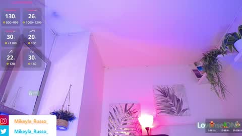 Snapshot of mikeyla_russo_ chatting on 01-07-25, 11:45 Mikeyla  online show from 01-07-25, 11:45