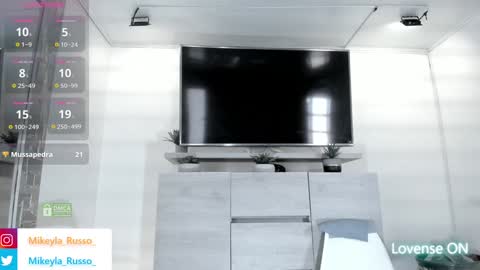 Snapshot of mikeyla_russo_ chatting on 01-14-25, 09:09 Mikeyla  online show from 01-14-25, 09:09