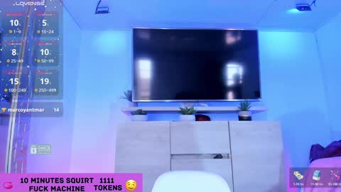 Snapshot of mikeyla_russo_ chatting on 01-22-25, 10:05 Mikeyla  online show from 01-22-25, 10:05