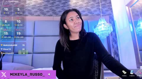 Snapshot of mikeyla_russo_ chatting on 01-31-25, 03:30 Mikeyla  online show from 01-31-25, 03:30