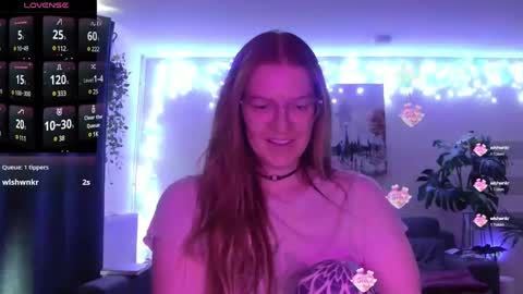 Milf Tara36 online show from 12-08-24, 11:24