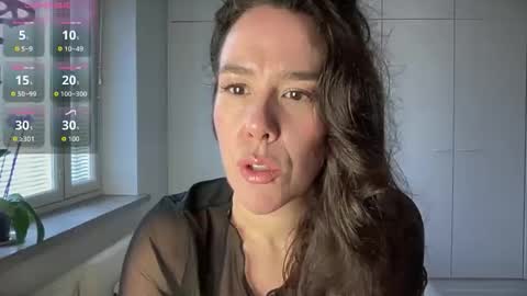 Snapshot of milkandhoneylullabies chatting on 04-07-26, 08:37 Milk online show from 04-07-26, 08:37