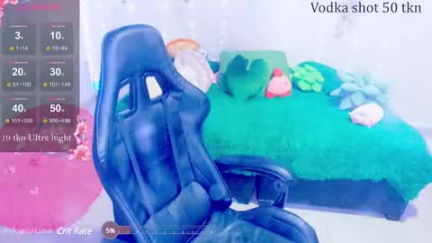 Snapshot of milkysakura chatting on 01-27-25, 06:19 Abby Lilia online show from 01-27-25, 06:19