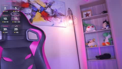 Snapshot of milly_kenner chatting on 01-23-25, 11:15 MILLY online show from 01-23-25, 11:15