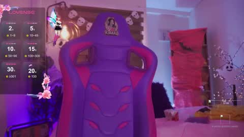 Snapshot of milly_kenner chatting on 10-20-25, 05:35 MILLY online show from 10-20-25, 05:35