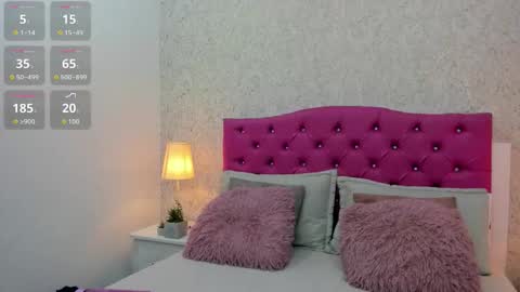 Milu Gomez online show from 02-10-26, 11:14