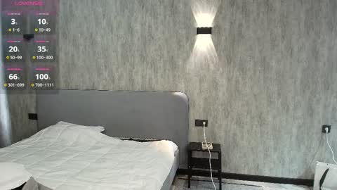 Snapshot of mina_moons chatting on 02-25-25, 07:20 Mina online show from 02-25-25, 07:20