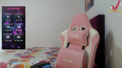 Snapshot of mindy_james chatting on 01-23-25, 01:45 Mindy online show from 01-23-25, 01:45