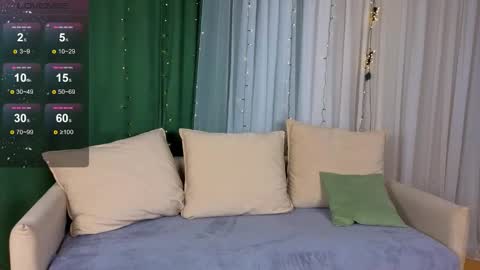 Snapshot of mintrose chatting on 02-21-26, 05:03 Rosie online show from 02-21-26, 05:03