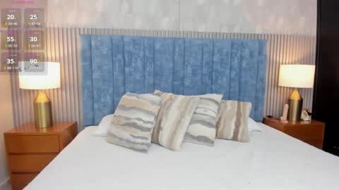 Samantha Cruz online show from 01-19-26, 11:25