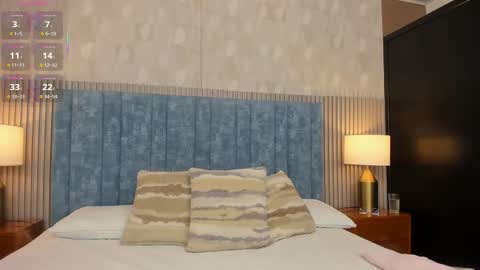 Samantha Cruz online show from 03-13-26, 11:28