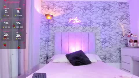 Snapshot of missgissel chatting on 02-02-26, 06:17 Gisell Gigi online show from 02-02-26, 06:17