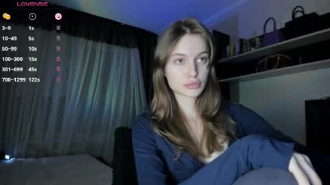 mistresselizy online show from 12-01-24, 11:04