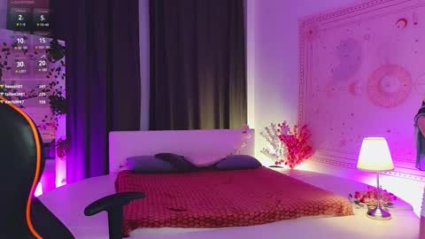 Mizuki online show from 02-19-25, 09:36