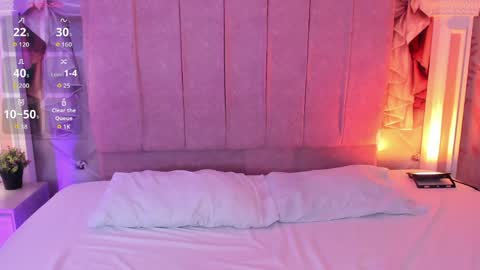 Snapshot of mollydoll_amour chatting on 06-03-26, 02:33 MollyDoll online show from 06-03-26, 02:33