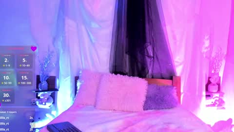 Snapshot of mollylewis18 chatting on 01-21-25, 03:04 New girl Emily Valentina Michelle online show from 01-21-25, 03:04