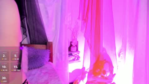 Snapshot of mollylewis18 chatting on 01-21-25, 03:32 New girl Emily Valentina Michelle online show from 01-21-25, 03:32