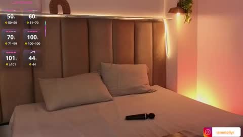 mollyrosse1 online show from 12-15-25, 05:50