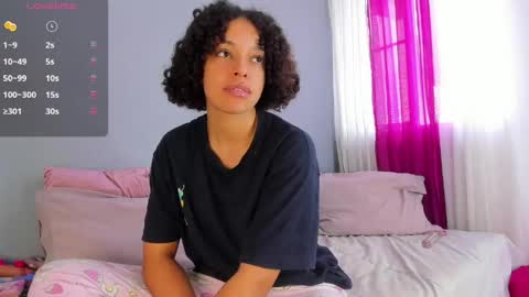 Molly online show from 04-19-26, 03:44