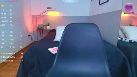 Daphne  online show from 01-21-25, 01:50