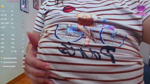 Daphne  online show from 01-21-25, 07:58