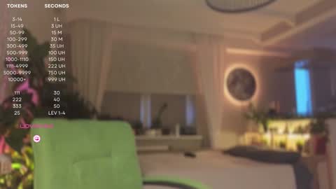 Snapshot of moon_deity chatting on 01-14-25, 12:03 Luna online show from 01-14-25, 12:03