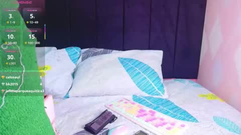 Snapshot of mysugarmoomy chatting on 01-13-26, 03:01 mysugarmoomy online show from 01-13-26, 03:01