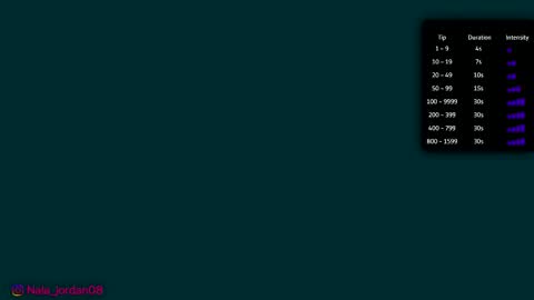 N A L A  NEW instagram nala jordan08 online show from 02-22-26, 12:58