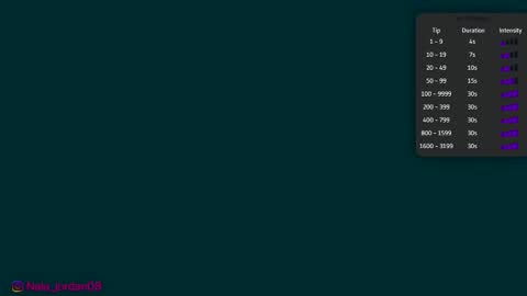 N A L A  NEW instagram nala jordan08 online show from 03-05-26, 10:55