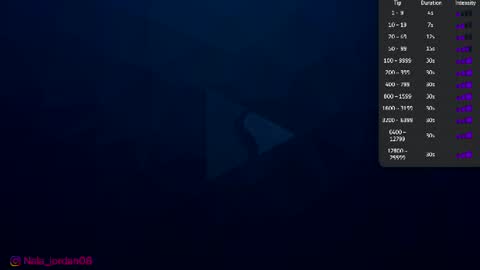 N A L A  NEW instagram nala jordan08 online show from 06-23-26, 10:57