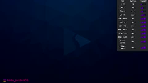 N A L A  NEW instagram nala jordan08 online show from 06-27-26, 11:04