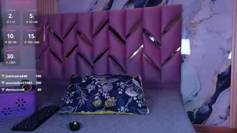 Snapshot of naturaltitss_ chatting on 01-12-26, 06:35 Gwen online show from 01-12-26, 06:35