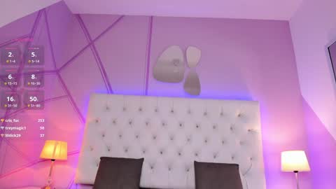 Snapshot of nicol_betancur chatting on 01-05-25, 09:26 Nicol online show from 01-05-25, 09:26