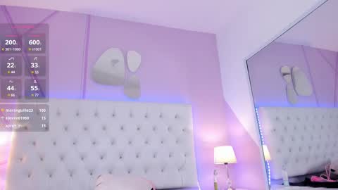 Snapshot of nicol_betancur chatting on 02-23-25, 10:17 Nicol online show from 02-23-25, 10:17