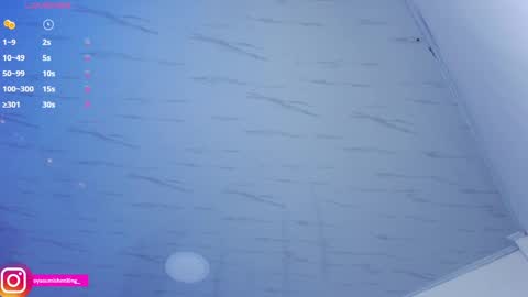 Lizzie online show from 12-20-24, 08:12