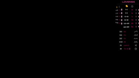 Goldie online show from 01-17-25, 04:15