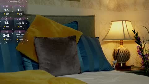 OutrageousOne online show from 01-31-25, 04:59