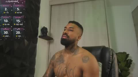 Snapshot of ostin_danielss chatting on 06-01-26, 11:39 Ostin Daniels online show from 06-01-26, 11:39