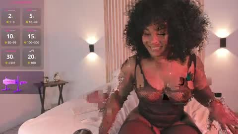 pamelamendez_1 online show from 04-11-26, 11:42