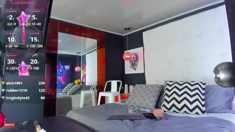 Snapshot of pandora_rey2 chatting on 01-20-25, 03:50 ---Pandora--- online show from 01-20-25, 03:50