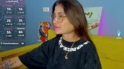 Snapshot of patricia_cox chatting on 03-08-25, 10:24 Patricia GMT2 Wed-Thu 5-11am Sat-Mon 5-11am online show from 03-08-25, 10:24