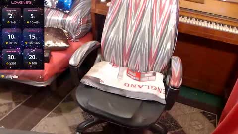 Snapshot of patsyorose chatting on 01-19-26, 03:43 PatsyORose online show from 01-19-26, 03:43