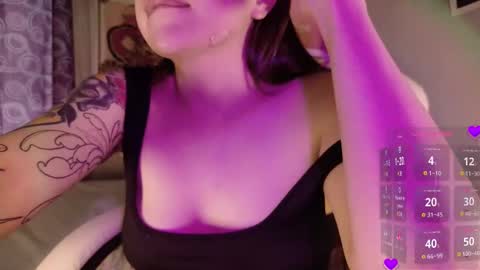 Snapshot of peach69love chatting on 02-24-25, 08:14 P E A C H online show from 02-24-25, 08:14