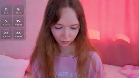 Snapshot of pearly_peach_ chatting on 07-02-26, 05:35 pearly_peach_ online show from 07-02-26, 05:35