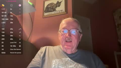 Snapshot of phrodeaux chatting on 02-25-26, 05:06 Phrodeaux online show from 02-25-26, 05:06