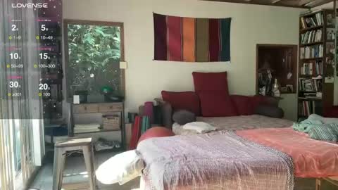 Snapshot of pleasuresponge69 chatting on 03-06-25, 12:00 Pleasure online show from 03-06-25, 12:00