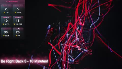 pussylover2182 online show from 03-13-26, 04:30