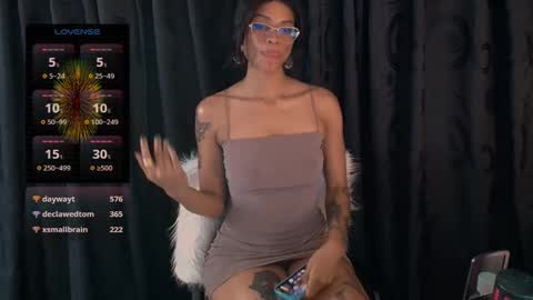 Snapshot of queendom_ing chatting on 12-17-24, 04:12 Sweet Goddess online show from 12-17-24, 04:12