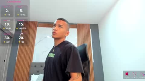 rafa_cruz online show from 02-19-25, 03:05